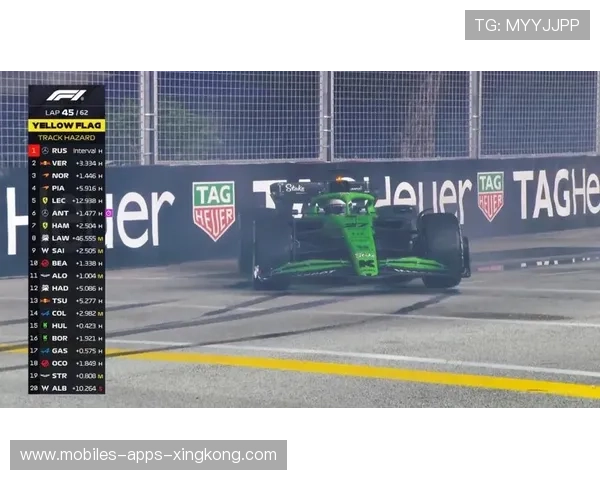 F1厂队间窃取技术风波成为焦点