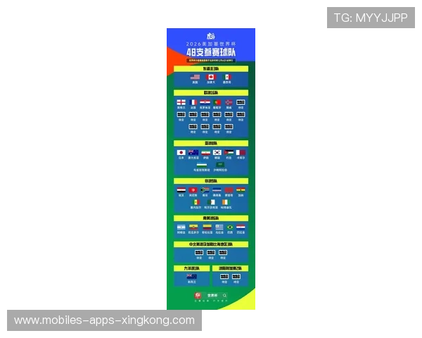 挪威在2026世界杯分组中首次成为媒体聚焦对象之一